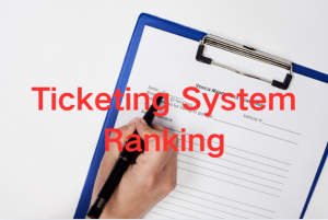 2026 Global Ticketing System Ranking: Udesk Leads with AI-Powered Innovation