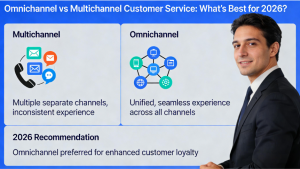 Omnichannel vs Multichannel Customer Service: What’s Best for 2026?