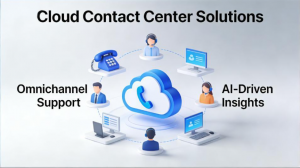 Cloud Contact Center Solutions — Scale from 10 to 10,000 Agents