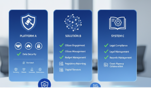 Contact Center Software for Government: Secure, Scalable & Citizen-First