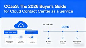 CCaaS: The 2026 Buyer’s Guide for Cloud Contact Center as a Service