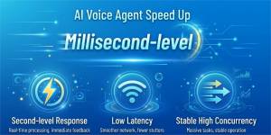 Disruptive Upgrade of Voice AI Agent (I): Hardcore 2s Speed-up, Setting a New Industry Benchmark